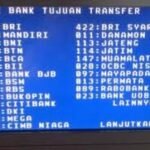 Kode TF Mandiri ke BCA
